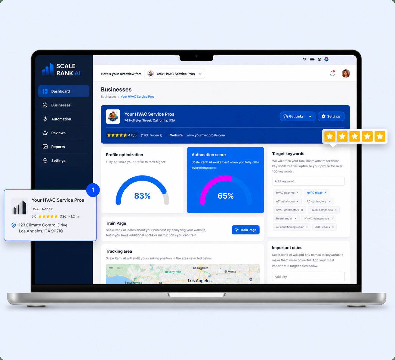 AI-Powered Weekly Optimizations