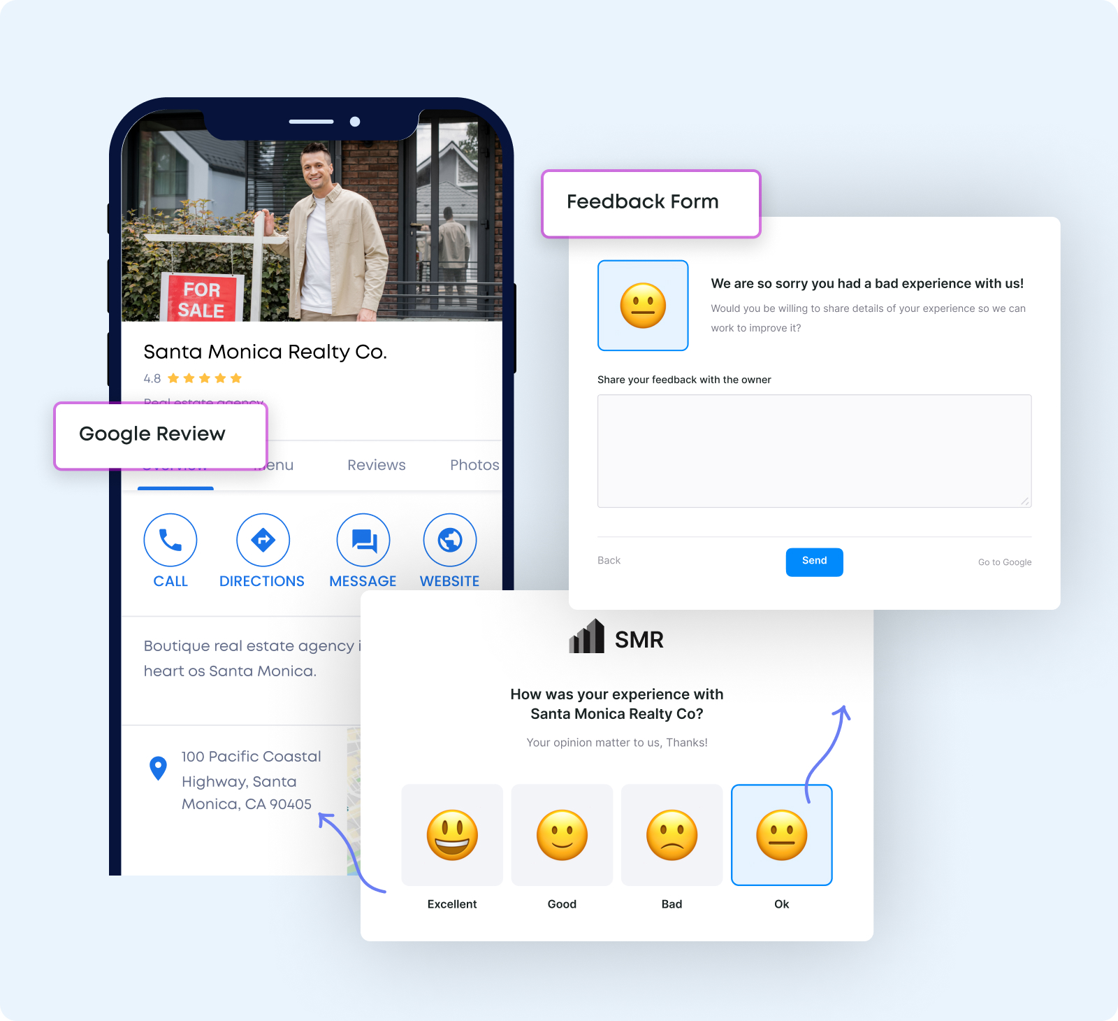 Review Growth & Smart Routing